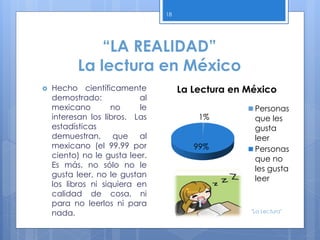 “LA REALIDAD”
La lectura en México
 Hecho científicamente
demostrado: al
mexicano no le
interesan los libros. Las
estadísticas
demuestran, que al
mexicano (el 99.99 por
ciento) no le gusta leer.
Es más, no sólo no le
gusta leer, no le gustan
los libros ni siquiera en
calidad de cosa, ni
para no leerlos ni para
nada.
18
1%
99%
La Lectura en México
Personas
que les
gusta
leer
Personas
que no
les gusta
leer
"La Lectura"
 