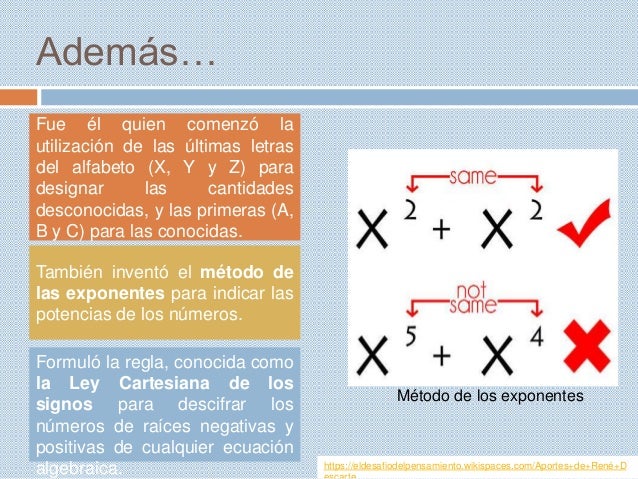 La aportaciones de Descartes a las matemáticas