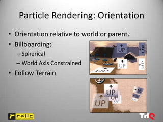 Particle Rendering: Orientation
• Orientation relative to world or parent.
• Billboarding:
  – Spherical
  – World Axis Constrained
• Follow Terrain
 
