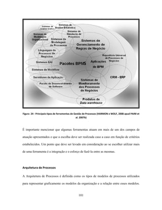 Daniel Barros Msc Coppe 2009