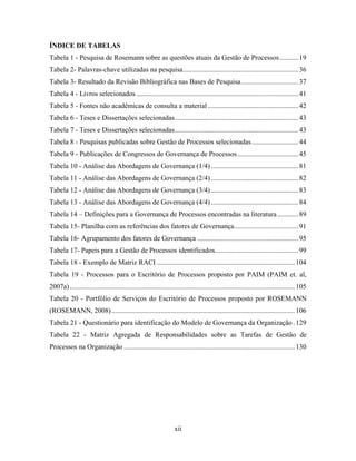 Daniel Barros Msc Coppe 2009