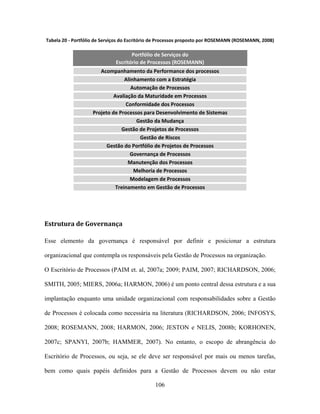 Daniel Barros Msc Coppe 2009