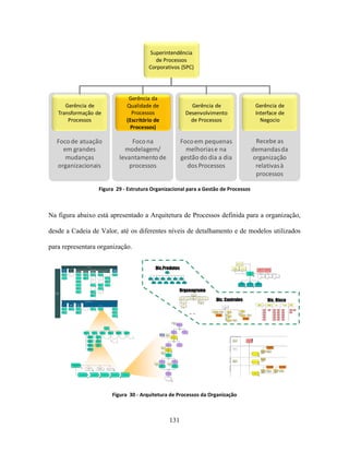 Daniel Barros Msc Coppe 2009
