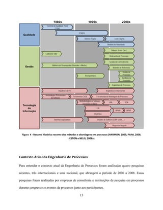 Daniel Barros Msc Coppe 2009