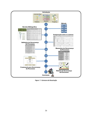 Daniel Barros Msc Coppe 2009