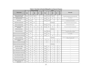 Daniel Barros Msc Coppe 2009