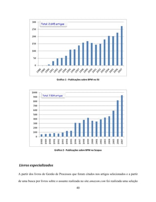 Daniel Barros Msc Coppe 2009