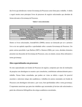 Daniel Barros Msc Coppe 2009