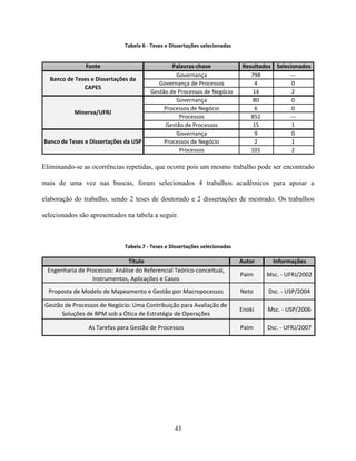Daniel Barros Msc Coppe 2009