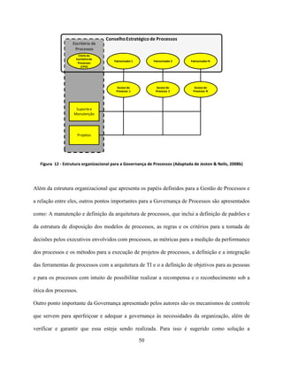 Daniel Barros Msc Coppe 2009