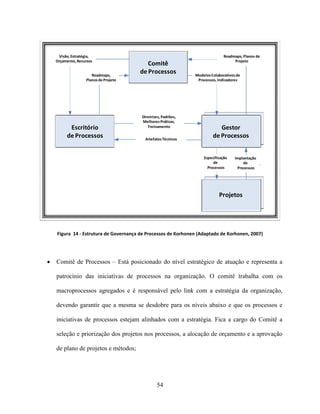 Daniel Barros Msc Coppe 2009