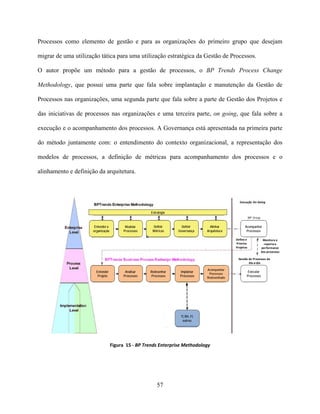 Daniel Barros Msc Coppe 2009