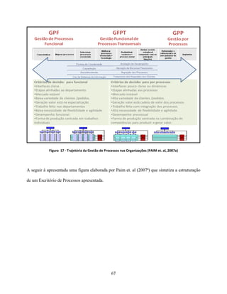 Daniel Barros Msc Coppe 2009