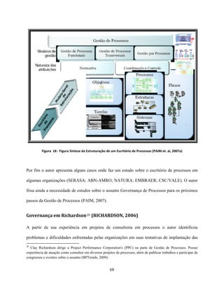 Daniel Barros Msc Coppe 2009
