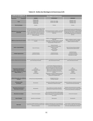 Daniel Barros Msc Coppe 2009