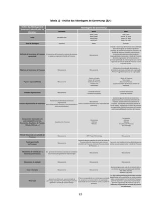 Daniel Barros Msc Coppe 2009