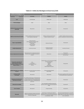 Daniel Barros Msc Coppe 2009