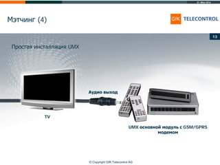31. März 2014
© Copyright GfK Telecontrol AG
Мэтчинг (4)
13
Простая инсталляция UMX
UMX основной модуль с GSM/GPRS
модемом
TV
Аудио выход
 