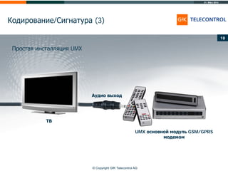 31. März 2014
© Copyright GfK Telecontrol AG
Кодирование/Сигнатура (3)
18
Простая инсталляция UMX
UMX основной модуль GSM/GPRS
модемом
ТВ
Аудио выход
 