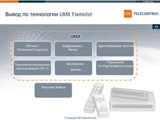 31. März 2014
© Copyright GfK Telecontrol AG
Вывод по технологии UMX Fixmeter
33
Мэтчинг/
Отпечаток/Fingerprint
Идентификация частоты
UMX
Кодирование /
Метки
Технология визуального
распознавания (SIP 4)
Внутренняя
замена
Технология
Fix/Портативного метра
Внешняя замена
 