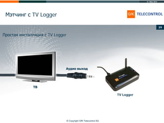 31. März 2014
© Copyright GfK Telecontrol AG
Мэтчинг с TV Logger
39
Простая инсталляция с TV Logger
TV Logger
ТВ
Аудио выход
 