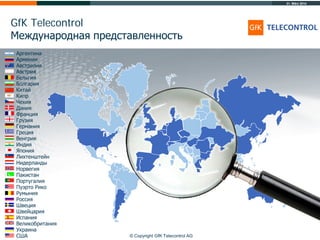 31. März 2014
© Copyright GfK Telecontrol AG
GfK Telecontrol
Международная представленность
Аргентина
Армения
Австралия
Австрия
Бельгия
Болгария
Китай
Кипр
Чехия
Дания
Франция
Грузия
Германия
Греция
Венгрия
Индия
Япония
Лихтенштейн
Нидерланды
Норвегия
Пакистан
Португалия
Пуэрто Рико
Румыния
Россия
Швеция
Швейцария
Испания
Великобритания
Украина
США
 