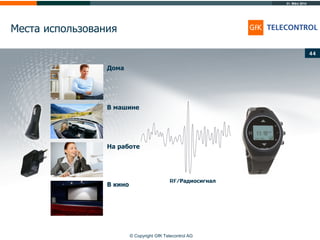 31. März 2014
© Copyright GfK Telecontrol AG
Места использования
44
В машине
На работе
В кино
RF/Радиосигнал
Дома
 