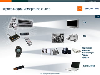31. März 2014
© Copyright GfK Telecontrol AG
Кросс-медиа измерение с UMS
49
ТВ
Компьютер
Наружная
реклама
Кинотеатры
Радио
Пресса
ТВ
 