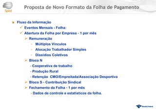  Fluxo da Informação
 Eventos Mensais - Folha:
 Abertura da Folha por Empresa – 1 por mês
 Remuneração
- Múltiplos Vínculos
- Alocação Trabalhador Simples
- Dissídios Coletivos
 Bloco N
- Cooperativa de trabalho
- Produção Rural
- Retenção CMO/Empreitada/Associação Desportiva
 Bloco S – Contribuição Sindical
 Fechamento da Folha – 1 por mês
- Dados de controle e estatísticos da folha.
Proposta de Novo Formato da Folha de Pagamento
 
