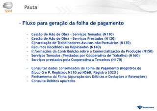 Pauta
- Fluxo para geração da folha de pagamento
- Cessão de Mão de Obra - Serviços Tomados (N110)
- Cessão de Mão de Obra - Serviços Prestados (N120)
- Contratação de Trabalhadores Avulsos não Portuários (N130)
- Recursos Recebidos ou Repassados (N140)
- Informações da Contribuição sobre a Comercialização da Produção (N150)
- Serviços Tomados (Prestados por Cooperativa de Trabalho) (N160)
- Serviços prestados pela Cooperativa a Terceiros (N170)
- Consultar dados consolidados da Folha de Pagamento (Registros do
Bloco G e P, Registros N510 ao N560, Registro S020 )
- Fechamento da Folha (Apuração dos Débitos e Deduções e Retenções)
- Consulta Débitos Apurados
 