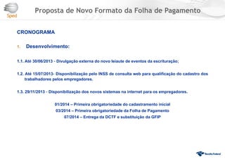 CRONOGRAMA
1. Desenvolvimento:
1.1. Até 30/06/2013 – Divulgação externa do novo leiaute de eventos da escrituração;
1.2. Até 15/07/2013– Disponibilização pelo INSS de consulta web para qualificação do cadastro dos
trabalhadores pelos empregadores.
1.3. 29/11/2013 – Disponibilização dos novos sistemas na internet para os empregadores.
01/2014 – Primeira obrigatoriedade do cadastramento inicial
03/2014 – Primeira obrigatoriedade da Folha de Pagamento
07/2014 – Entrega da DCTF e substituição da GFIP
Proposta de Novo Formato da Folha de Pagamento
 