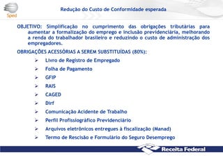 Redução do Custo de Conformidade esperada
OBJETIVO: Simplificação no cumprimento das obrigações tributárias para
aumentar a formalização do emprego e inclusão previdenciária, melhorando
a renda do trabalhador brasileiro e reduzindo o custo de administração dos
empregadores.
OBRIGAÇÕES ACESSÓRIAS A SEREM SUBSTITUÍDAS (80%):
 Livro de Registro de Empregado
 Folha de Pagamento
 GFIP
 RAIS
 CAGED
 Dirf
 Comunicação Acidente de Trabalho
 Perfil Profissiográfico Previdenciário
 Arquivos eletrônicos entregues à fiscalização (Manad)
 Termo de Rescisão e Formulário do Seguro Desemprego
 