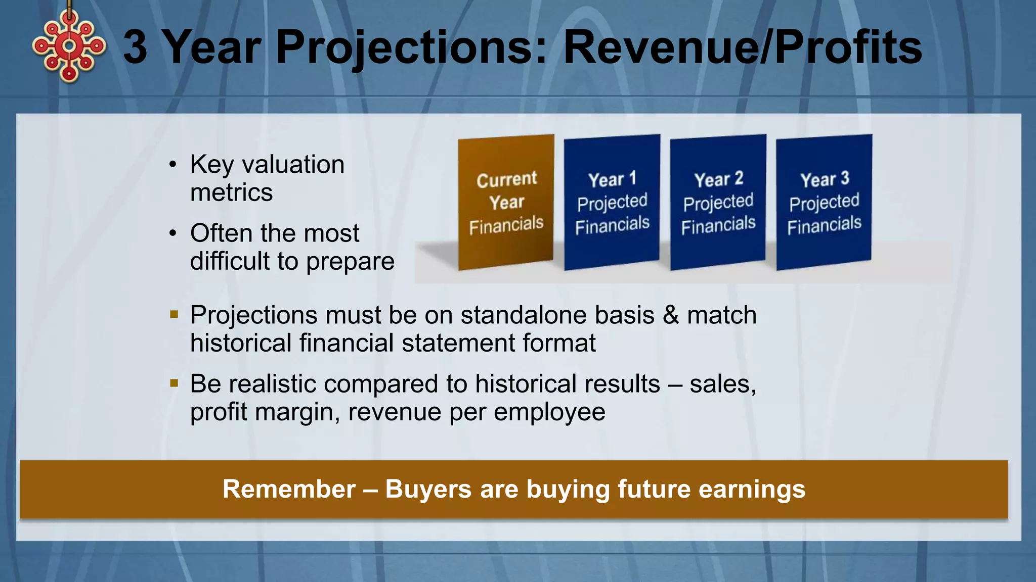 3 Year Projections: Revenue/Profits
• Key valuation
metrics
• Often the most
difficult to prepare
 Projections must be on standalone basis & match
historical financial statement format
 Be realistic compared to historical results – sales,
profit margin, revenue per employee
Remember – Buyers are buying future earnings
 