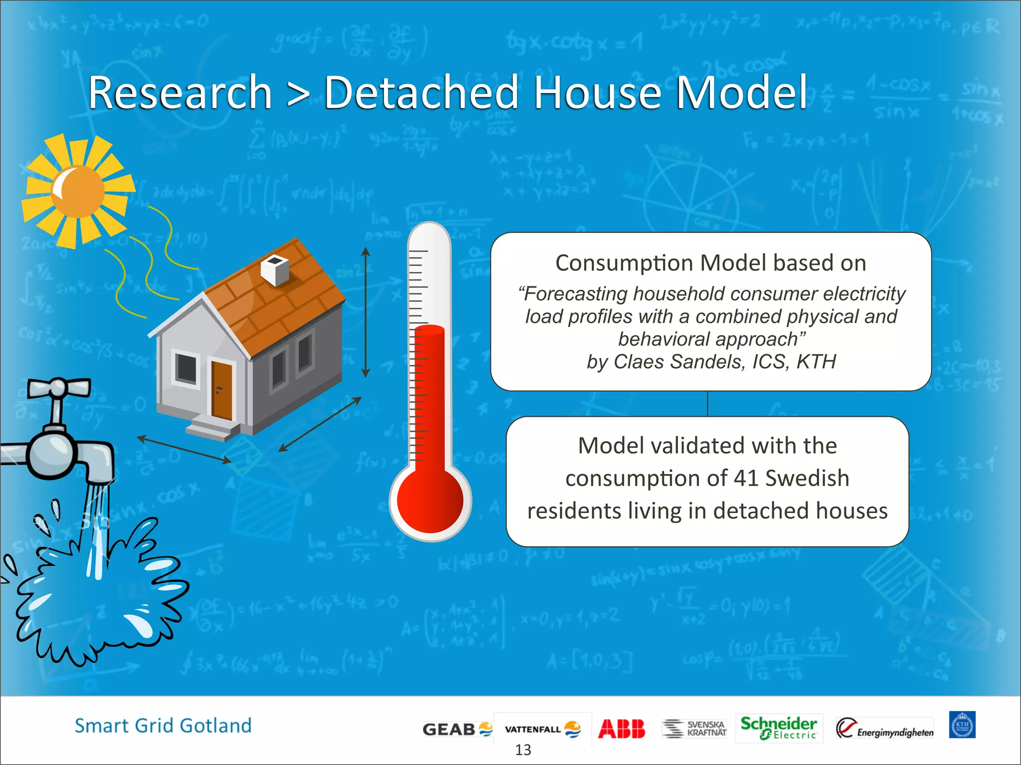 Research  >  Detached  House  Model
Consump4on  Model  based  on  
“Forecasting household consumer electricity
load profiles with a combined physical and
behavioral approach”
by Claes Sandels, ICS, KTH
Model  validated  with  the  
consump4on  of  41  Swedish  
residents  living  in  detached  houses
13
 
