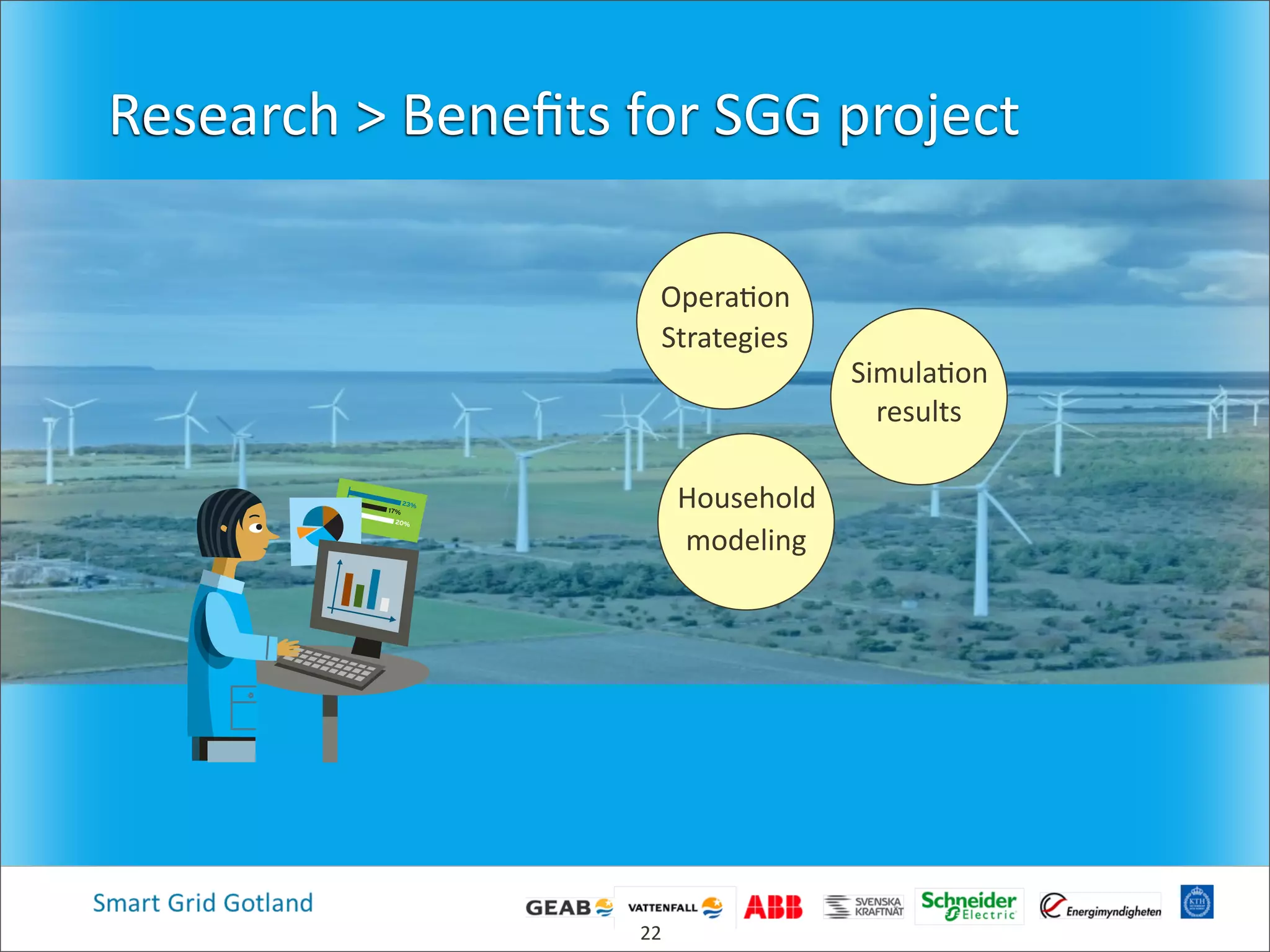 Research  >  Beneﬁts  for  SGG  project
22
17%
20%
23%
Opera4on  
Strategies
Simula4on  
results
Household  
modeling
 