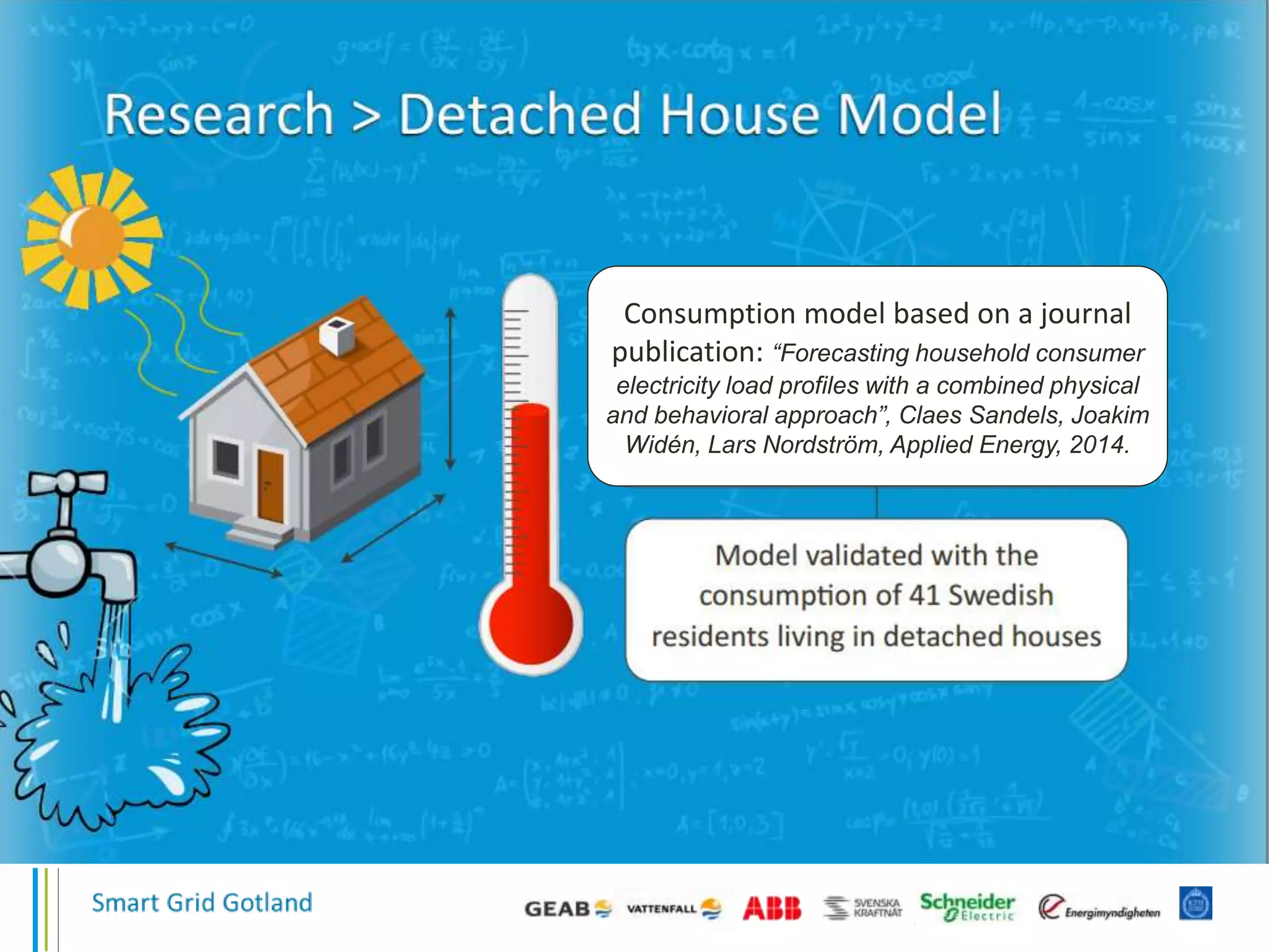 Consumption model based on a journal
publication: “Forecasting household consumer
electricity load profiles with a combined physical
and behavioral approach”, Claes Sandels, Joakim
Widén, Lars Nordström, Applied Energy, 2014.
 