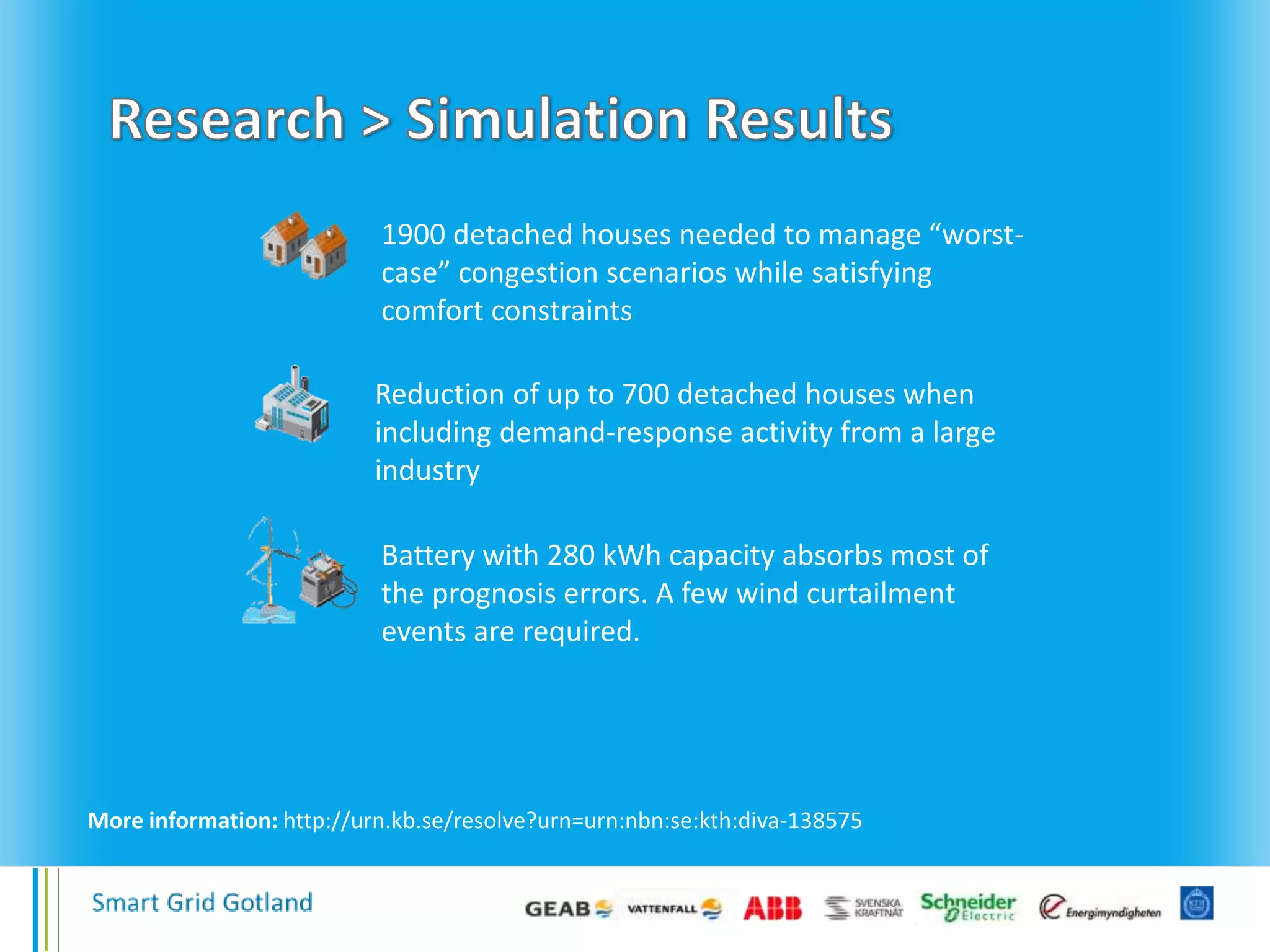 1900 detached houses needed to manage “worst-
case” congestion scenarios while satisfying
comfort constraints
Reduction of up to 700 detached houses when
including demand-response activity from a large
industry
Battery with 280 kWh capacity absorbs most of
the prognosis errors. A few wind curtailment
events are required.
More information: http://urn.kb.se/resolve?urn=urn:nbn:se:kth:diva-138575
 