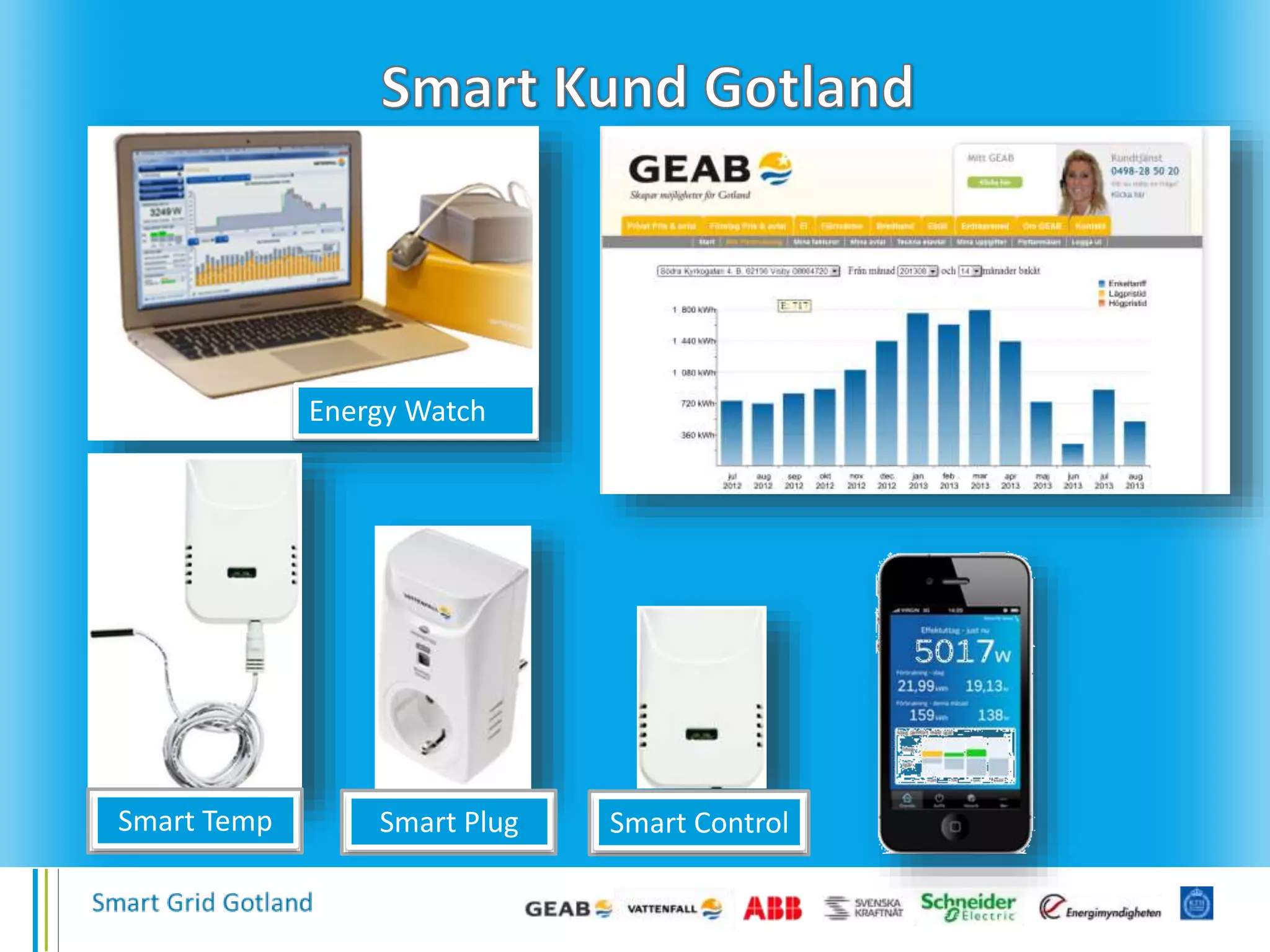 Energy Watch
Smart Temp Smart Plug Smart Control
 