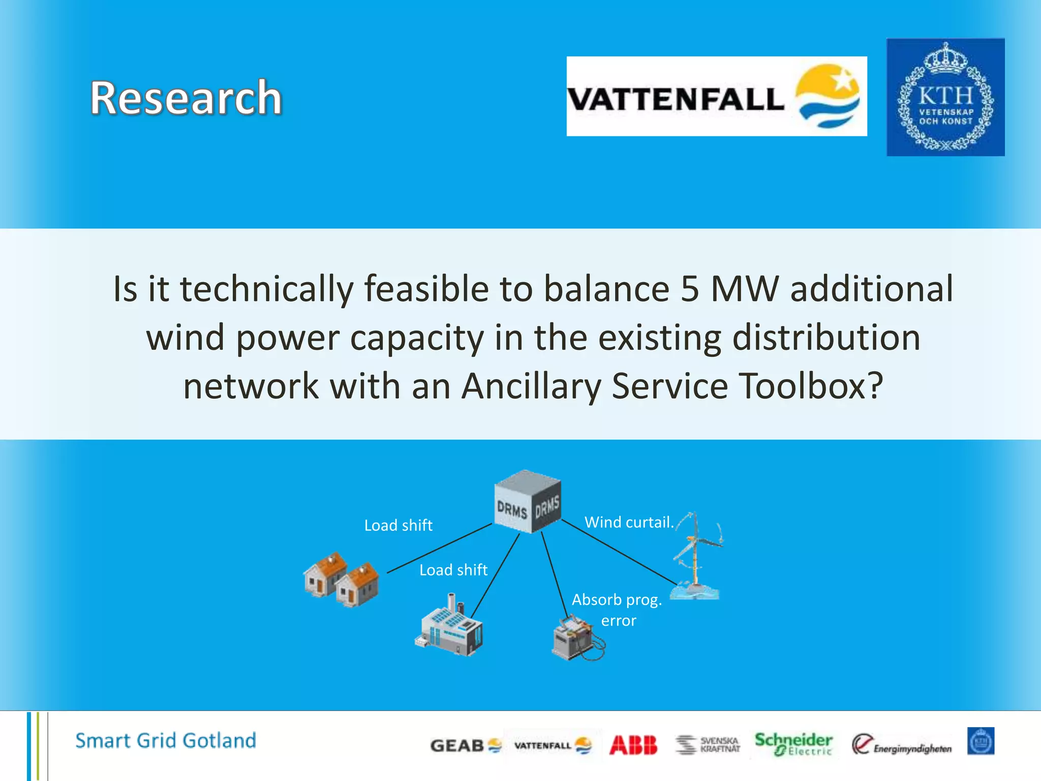 Is it technically feasible to balance 5 MW additional
wind power capacity in the existing distribution
network with an Ancillary Service Toolbox?
Load shift
Load shift
Absorb prog.
error
Wind curtail.
 