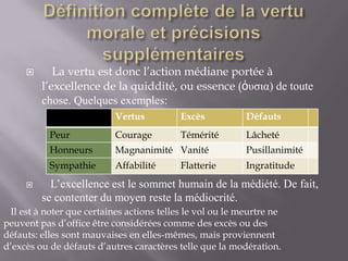 Définition complète de la vertu morale et précisions supplémentairesLa vertu est donc l’action médiane portée à l’excellence de la quiddité, ou essence (ὀυσια) de toute chose. Quelques exemples:   L’excellence est le sommet humain de la médiété. De fait, se contenter du moyen reste la médiocrité.   Il est à noter que certaines actions telles le vol ou le meurtre ne peuvent pas d’office être considérées comme des excès ou des défauts: elles sont mauvaises en elles-mêmes, mais proviennent d’excès ou de défauts d’autres caractères telle que la modération.