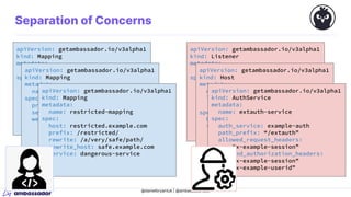 @danielbryantuk | @ambassadorlabs
apiVersion: getambassador.io/v3alpha1
kind: Mapping
metadata:
name: quote-mapping
spec:
prefix: /quote/
service: quote
apiVersion: getambassador.io/v3alpha1
kind: Mapping
metadata:
name: quote2-mapping
spec:
prefix: /quote/
service: fancy-quote
weight: 10
apiVersion: getambassador.io/v3alpha1
kind: Mapping
metadata:
name: restricted-mapping
spec:
host: restricted.example.com
prefix: /restricted/
rewrite: /a/very/safe/path/
rewrite_host: safe.example.com
service: dangerous-service
apiVersion: getambassador.io/v3alpha1
kind: Listener
metadata:
name: listener-8443
spec:
hostname: www.example.com
tlsSecret:
name: example-cert
securityModel: XFP
hostBinding:
selector:
matchLabels:
my-listener: example
apiVersion: getambassador.io/v3alpha1
kind: Host
metadata:
name: example-host
labels:
my-listener: example
spec:
hostname: “www.example.com”
tlsSecret:
name: example-cert
apiVersion: getambassador.io/v3alpha1
kind: AuthService
metadata:
name: extauth-service
spec:
auth_service: example-auth
path_prefix: “/extauth”
allowed_request_headers:
- “x-example-session”
allowed_authorization_headers:
- “x-example-session”
- “x-example-userid”
Separation of Concerns
 