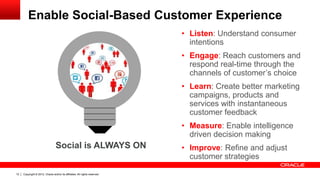 Copyright © 2012, Oracle and/or its affiliates. All rights reserved.12
Enable Social-Based Customer Experience
• Listen: Understand consumer
intentions
• Engage: Reach customers and
respond real-time through the
channels of customer’s choice
• Learn: Create better marketing
campaigns, products and
services with instantaneous
customer feedback
• Measure: Enable intelligence
driven decision making
• Improve: Refine and adjust
customer strategies
Social is ALWAYS ON
 