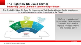Copyright © 2012, Oracle and/or its affiliates. All rights reserved.20
The RightNow CX Cloud Service
Improving Cross Channel Customer Experiences
Unifying cross channel
experiences to strengthen
customer relationships,
improve resolution rates,
and increase sales
The Oracle RightNow CX Cloud Service combines Web, Social & Contact Center experiences,
for a unified cross-channel service solution in the Cloud
 