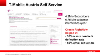 Copyright © 2012, Oracle and/or its affiliates. All rights reserved.23
T-Mobile Austria Self Service
4.2Mio Subscribers
6.75 Mio customer
interactions /year
Oracle RightNow
helped in:
• 55% waste contacts
deflection rate
• 50% email reduction
 