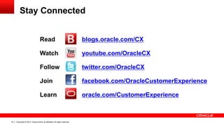 Copyright © 2012, Oracle and/or its affiliates. All rights reserved.33
Read blogs.oracle.com/CX
Watch youtube.com/OracleCX
Follow twitter.com/OracleCX
Join facebook.com/OracleCustomerExperience
Learn oracle.com/CustomerExperience
Stay Connected
 