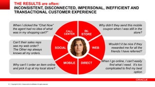 Copyright © 2012, Oracle and/or its affiliates. All rights reserved.4
Can’t their sales reps
see my web order?
The Other rep always
knows all my orders.
Why can’t I order an item online
and pick it up at my local store?
When I go online, I can’t easily
find what I need. It’s too
complicated to find my best
option
Why didn’t they send this mobile
coupon when I was still in the
store?
Wouldn’t it be nice if they
rewarded me for all the
friends I have referred?
When I clicked the “Chat Now”
the agent had no idea of what
was in my shopping cart?” IN-
STORE
WEB
DIRECTMOBILE
SOCIAL
CALL
CENTER
THE RESULTS are often:
INCONSISTENT, DISCONNECTED, IMPERSONAL, INEFFICIENT AND
TRANSACTIONAL CUSTOMER EXPERIENCE
 