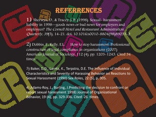 REFERRENCES
1)(Sherwyn, D., & Tracey, J. B. (1998). Sexual- harassment
liability in 1998—goods news or bad news for employers and
employees? The Cornell Hotel and Restaurant Administration
Quarterly, 39(5), 14-21. doi: 10.1016/s0010-8804(98)89033-2

2) Dobbin, F., Kelly, E.L.  How to stop harassment: Professional
construction of legal compliance in organizations (2007)
American Journal of Sociology, 112 (4), pp. 1203-1243. Cited 34
times.

3) Baker, D.D., Larntz, K., Terpstra, D.E. The Influence of Individual
Characteristics and Severity of Harassing Behavior on Reactions to
Sexual Harassment (1990) Sex Roles, 22 (5), p. 305.

4) Adams-Roy, J., Barling, J.Predicting the decision to confront or
report sexual harassment 1998) Journal of Organizational
Behavior, 19 (4), pp. 329-336. Cited 26 times.
 
