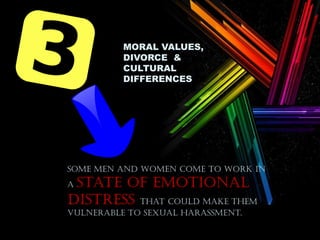 MORAL VALUES,
          DIVORCE &
          CULTURAL
          DIFFERENCES




some men and women come to work in
astate of emotional
distress that could make them
vulnerable to sexual harassment.
 