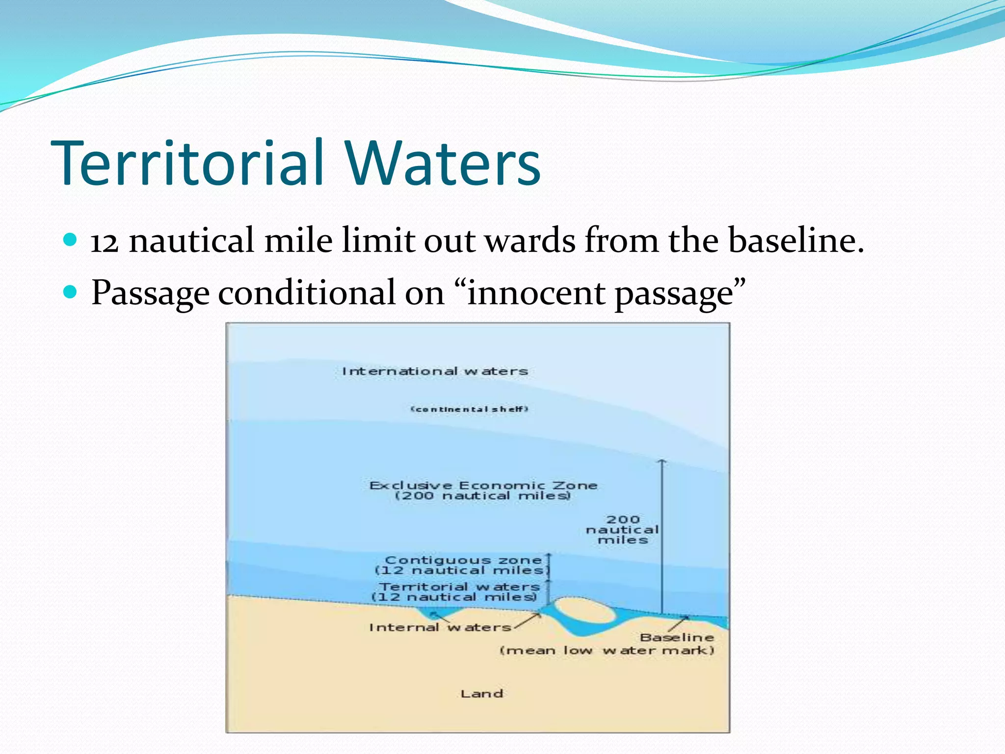 Territorial Waters
 12 nautical mile limit out wards from the baseline.
 Passage conditional on “innocent passage”
 