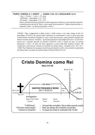 30
7:26-28 S Mas o julgamento é dado contra o chifre menor e seu reino chega ao fim (cf.
Apocalipse 19:19-21). Os santos foram vitoriosos ao enfrentarem o mal. A causa pela qual
muitos tinham morrido foi vingada. E, como o reino permaneceu, assim também aqueles que
tinham morrido sempre “reinarão”. O período descrito em Apocalipse 20 como “os mil anos”
parece ser o período descrito em Daniel 7:18,22,27 como o tempo em que “os santos
possuíram o reino”. O reino de Deus agüentou a prova feita pelo império romano. Ele
continuará a permanecer durante um período de tempo pleno, completo (10 x 10 x 10 =
1.000). Nem Satanás nem qualquer outra força pode levá-lo ao fim, mas somente na plenitude
do tempo Deus concluirá os eventos deste mundo (2 Pedro 3:9-13).
“TEMPO, TEMPOS, E ½ TEMPO” — DANIEL 7:25; 12:7; APOCALIPSE 12:14
1 ano + 2 anos + ½ ano = 3½ anos
“1260 dias” S Apocalipse 11:3; 12:6.
“42 meses” S Apocalipse 11:2; 13:5.
Este é o período de tempo quando a mulher foge para o deserto e o povo de Deus está sob
a extrema prova de sua fé. Será o reino capaz de permanecer? Depois deste período, a
resposta é clara: “os santos possuíram o reino”!
^
Cristo Domina como Rei
Atos 2:31-36
Mt 25:31-46
J
U
L
G
A
M
1.000 ANOS E
N
SANTOS POSSUEM O REINO Satanás T Céu
Mt 12:29 (Dn 7:18,22,27) solto O
Jo 5:28-29
Hb 2:14
Armagedom
Besta e Falso Profeta Satanás Santos Inferno
Tomados “Preso” “Reinaram”
“1.000 Anos” – Um período completo: Deus sabe quando acaba
“Primeira ressurreição” – Eles (as almas dos mártires) venceram
“Viveram e reinaram” – A causa de Cristo é vindicada (Hb 12:28)
 